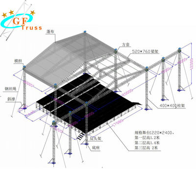 Op zwaar werk berekend 6061-T6-de Bundelsysteem 520*760mm van het Aluminiumstadium